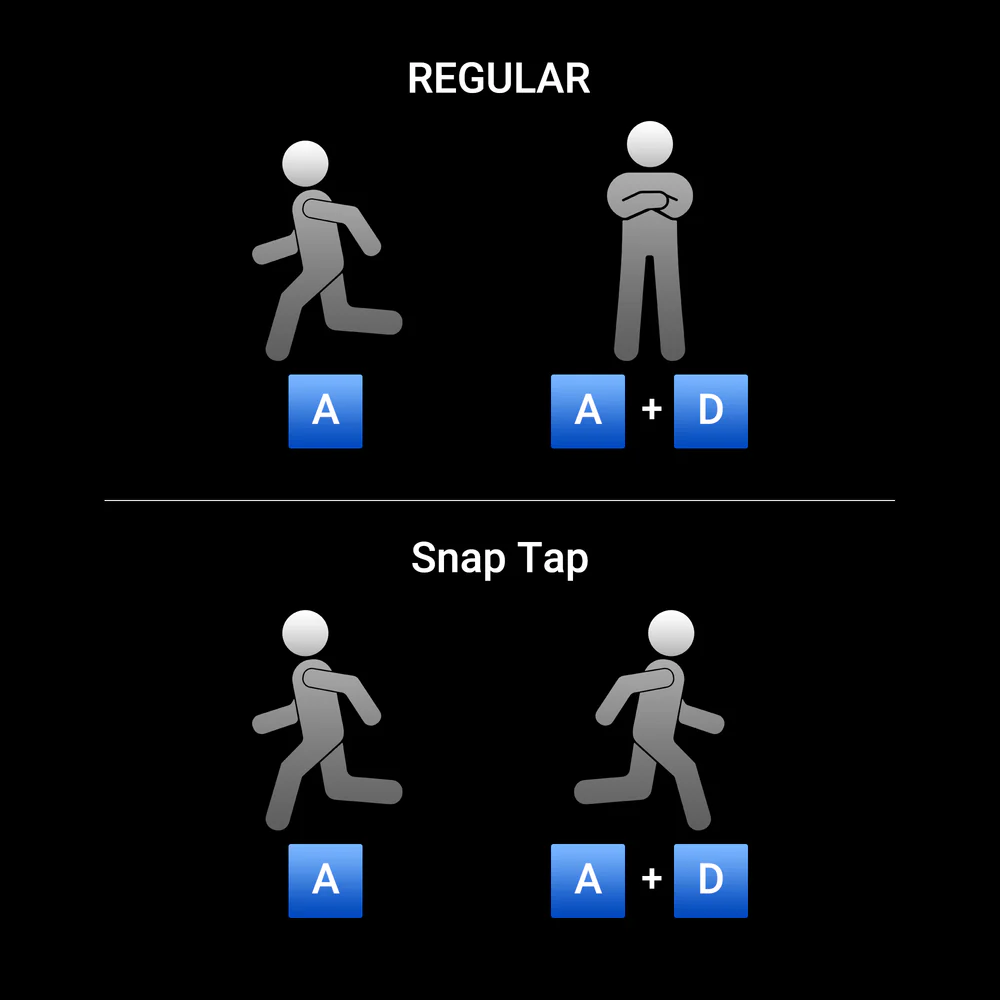 HengCang-Tech Magnetic Switch Mechanical Keyboards: Your Ultra-responsive Edge to Dominate Esports 4 keyboard oem