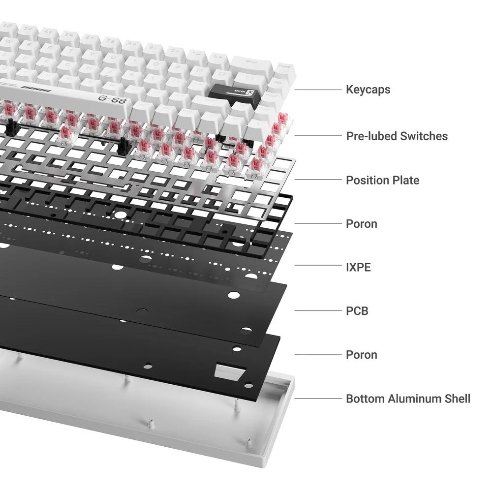 HengCang-Tech Magnetic Switch Mechanical Keyboards: Your Ultra-responsive Edge to Dominate Esports 5 keyboard oem